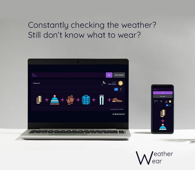 Weather wear marketing